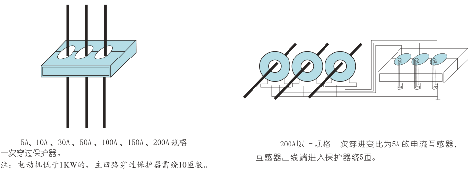 BR-MP4電機保護器一次接線