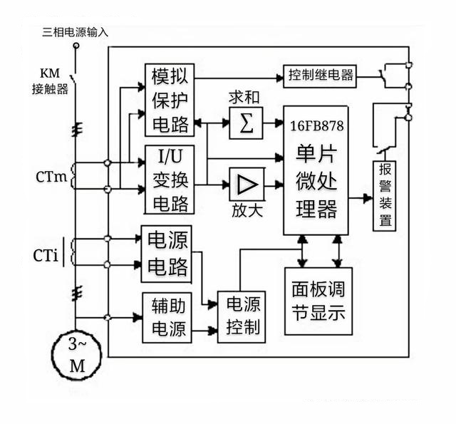 模擬保護(hù)電路